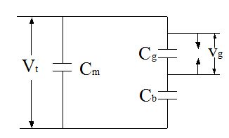 電極組合的電氣等值回路