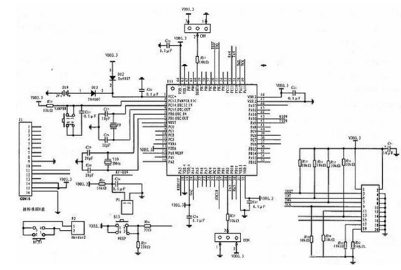 stm32stm32