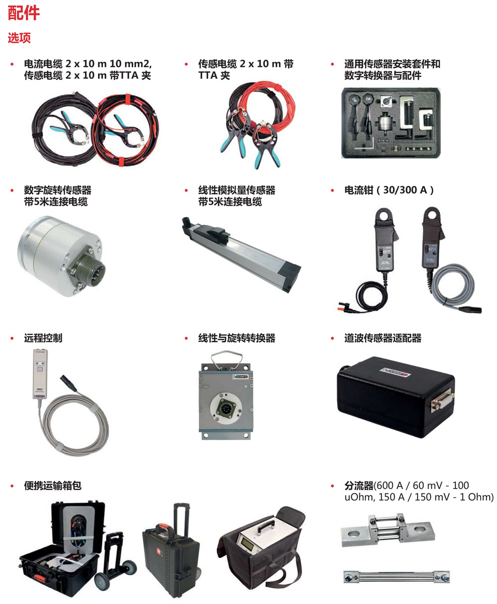 CAT126,斷路器機械特性分析儀,斷路器動特性分析儀,瑞典DVPOWER CAT126