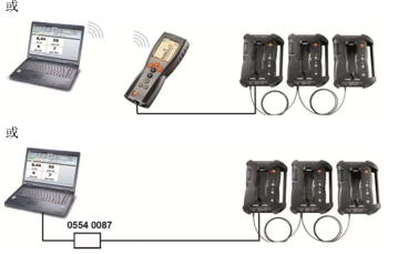 testo350煙氣分析儀操作步驟-4