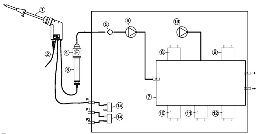 <a href='http://www.xc172.com/Cpzx/yanqifenxiyi/mru-optima7.html'>OPTIMA7</a>手持式煙氣分析儀使用說明書-1