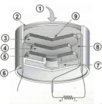 <a href='http://www.xc172.com/Cpzx/yanqifenxiyi/mru-optima7.html'>OPTIMA7</a>手持式煙氣分析儀使用說明書-2