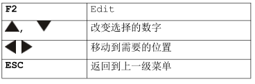 <a href='http://www.xc172.com/Cpzx/yanqifenxiyi/mru-optima7.html'>OPTIMA7</a>手持式煙氣分析儀操作說明-16