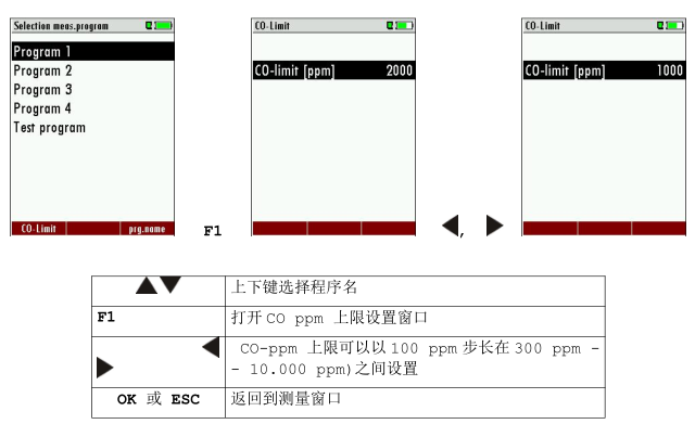 <a href='http://www.xc172.com/Cpzx/yanqifenxiyi/mru-optima7.html'>OPTIMA7</a>手持式煙氣分析儀操作說明-17