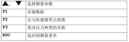 <a href='http://www.xc172.com/Cpzx/yanqifenxiyi/mru-optima7.html'>OPTIMA7</a>煙氣分析儀操作步驟-29