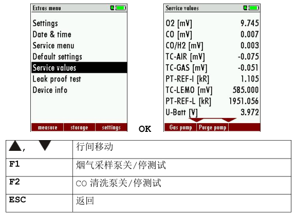 <a href='http://www.xc172.com/Cpzx/yanqifenxiyi/mru-optima7.html'>OPTIMA7</a>的維護與保養1