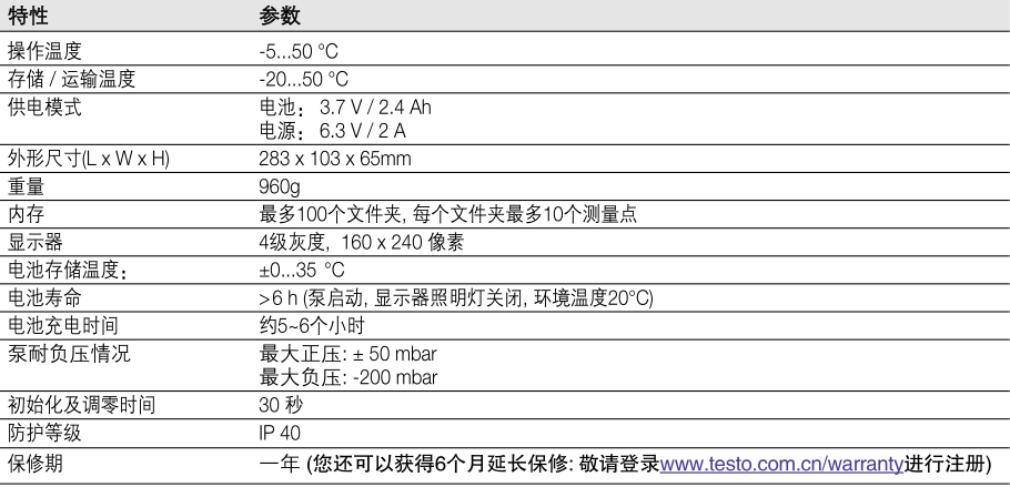 德圖340煙氣分析儀的數據傳輸及參數要求-6