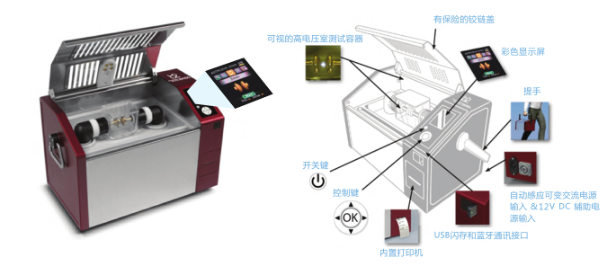 全自動<a href='http://www.xc172.com/Ppzq/b2.html'>絕緣油測試儀</a>BA系列