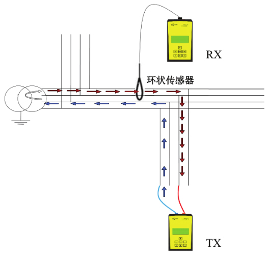 <a href='http://www.xc172.com/Cpzx/dianlanceshiyi/ariadnaic1g.html'>Ariadna IC1G</a>