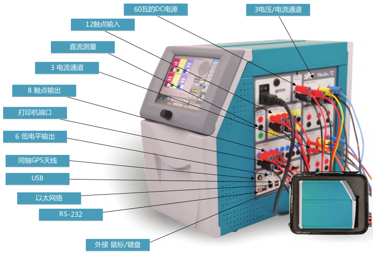 MENTOR 12通用繼電保護測試系統