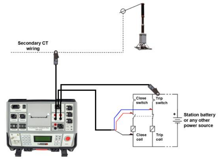 CAT I系列斷路器分析儀和定時器-5