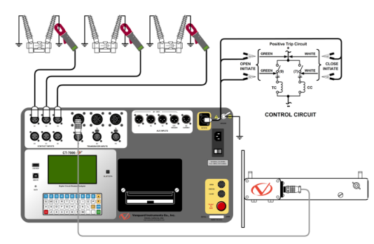 CT-7000 S3數字斷路器分析儀-3