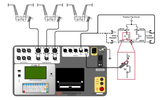 CT-7000 S3數字斷路器分析儀-4