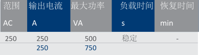 T1000 PLUS二次注入繼電器測試裝置-2