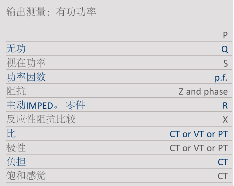 T3000初級電流注入測試系統-10