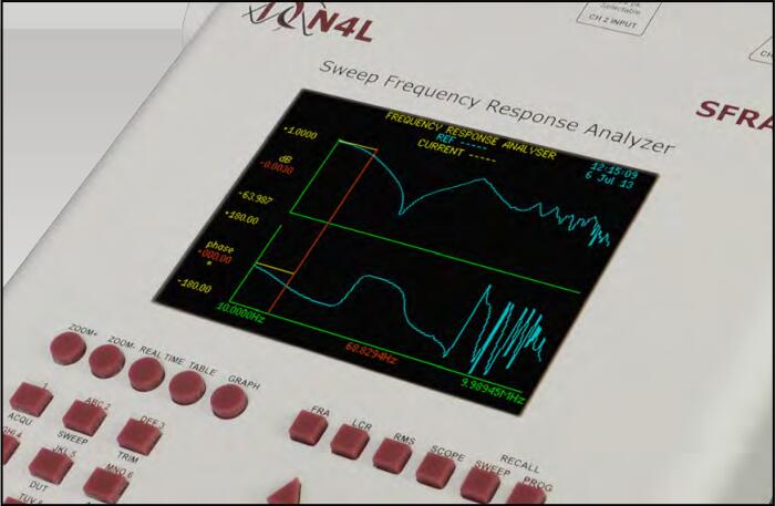 SFRA45掃頻響應分析儀-6