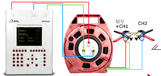 SFRA45掃頻響應分析儀-2