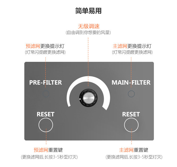 Erik900空氣凈化器16