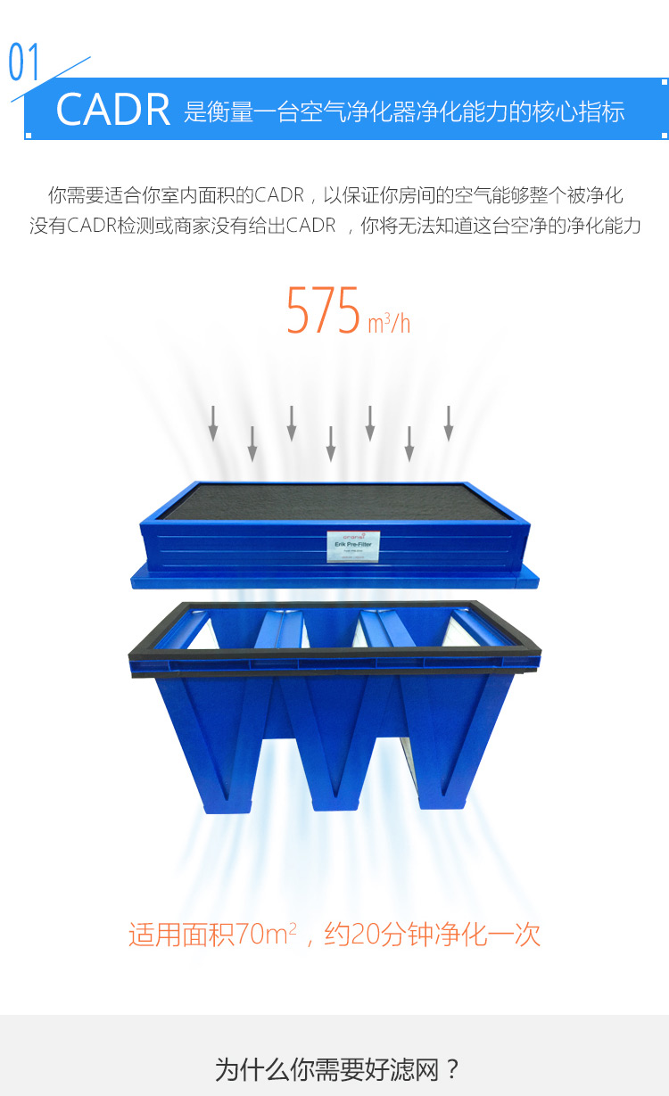 Erik650A空氣凈化器5