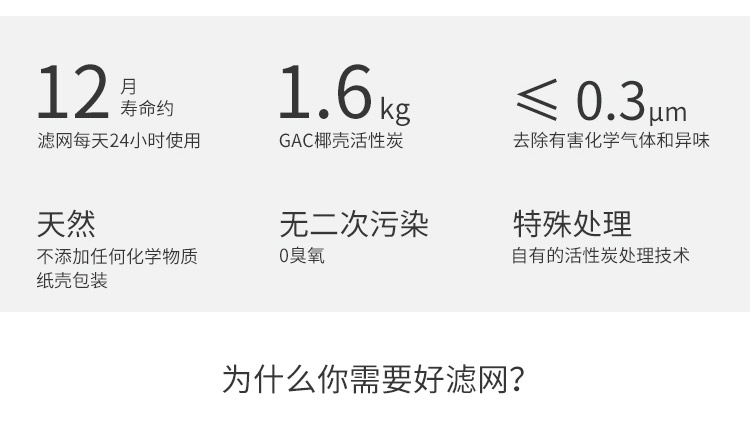 EJ-GAC椰殼活性炭主過濾網2