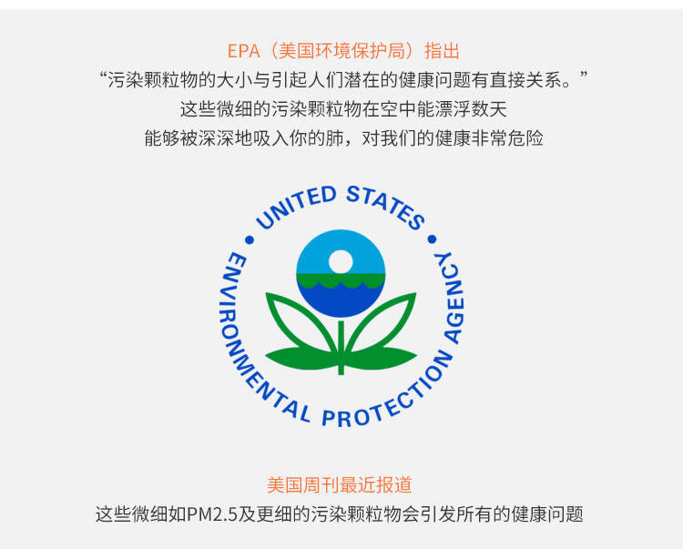 EJ-GAC椰殼活性炭主過濾網3