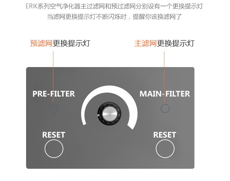 ERIK650A HEPA主過濾網15