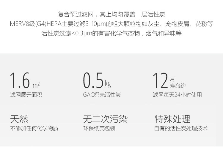 復合預過濾網2