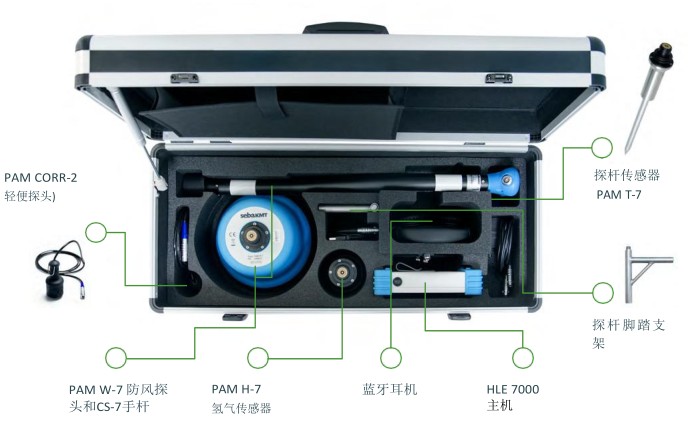 HL7000智能數字聽漏儀