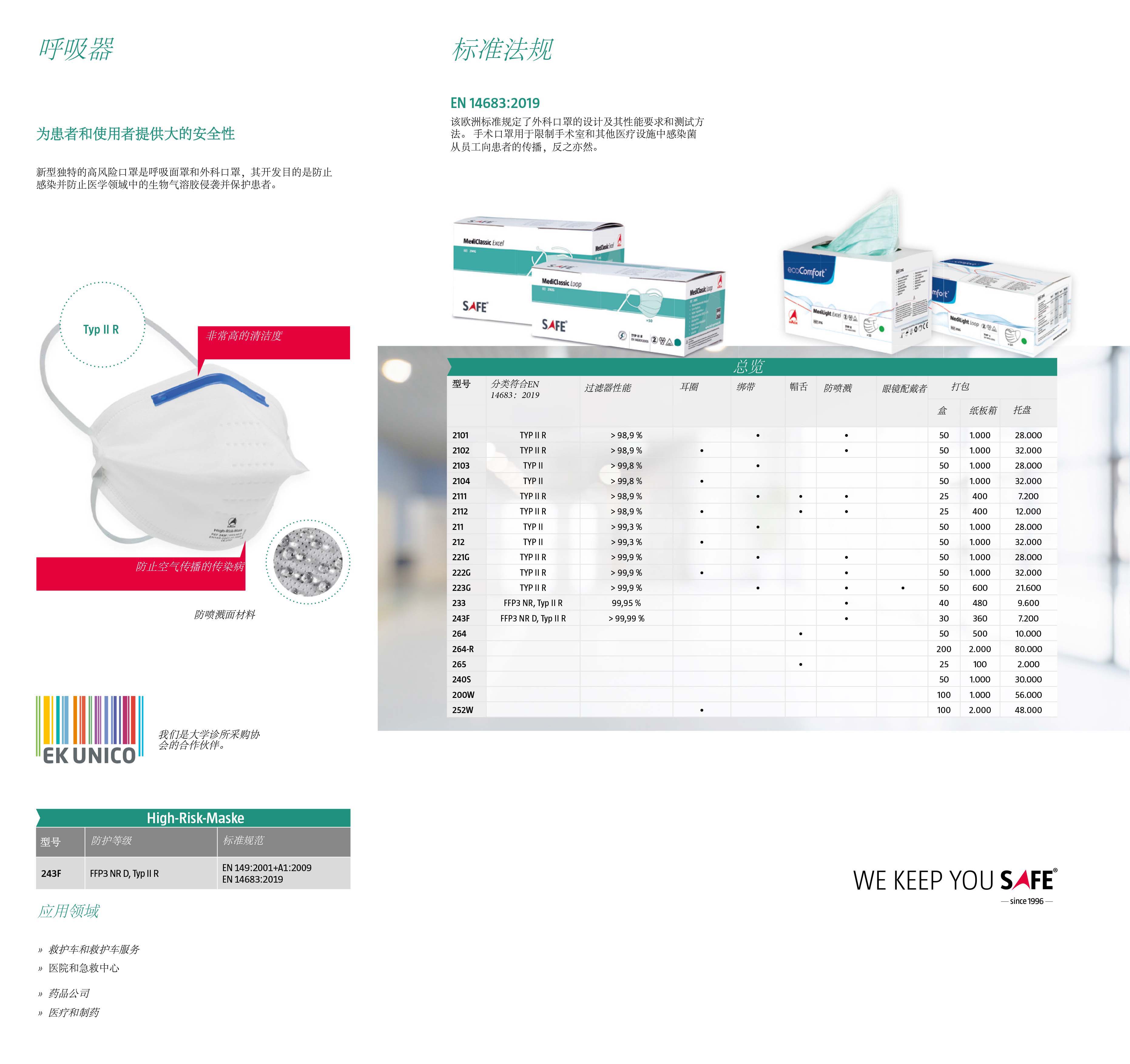 DACH用外科口罩-4