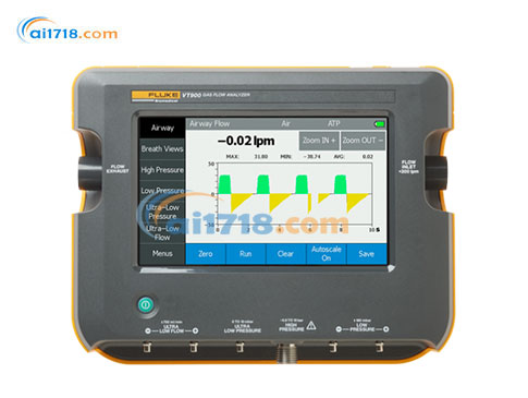 美國FLUKE VT900氣體流量分析儀