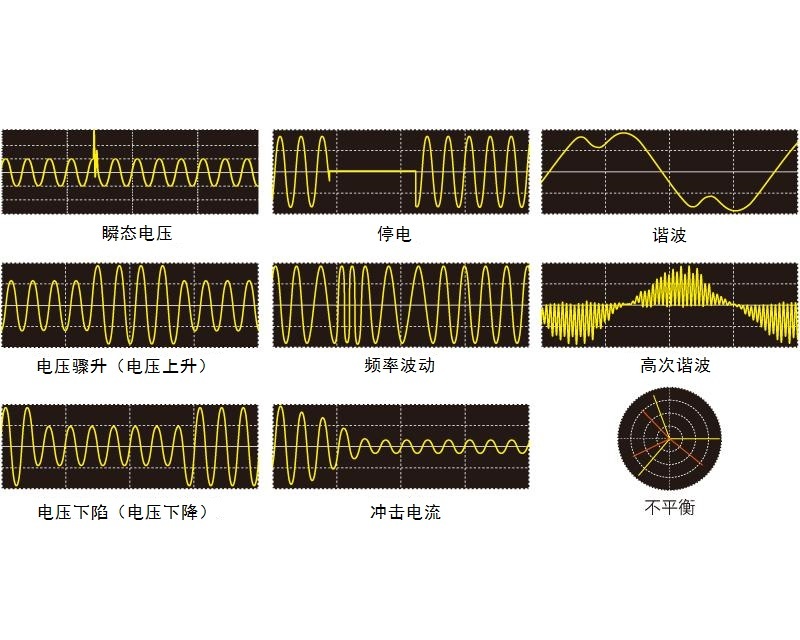 日本HIOKI（日置） PQ3198電能質量分析儀