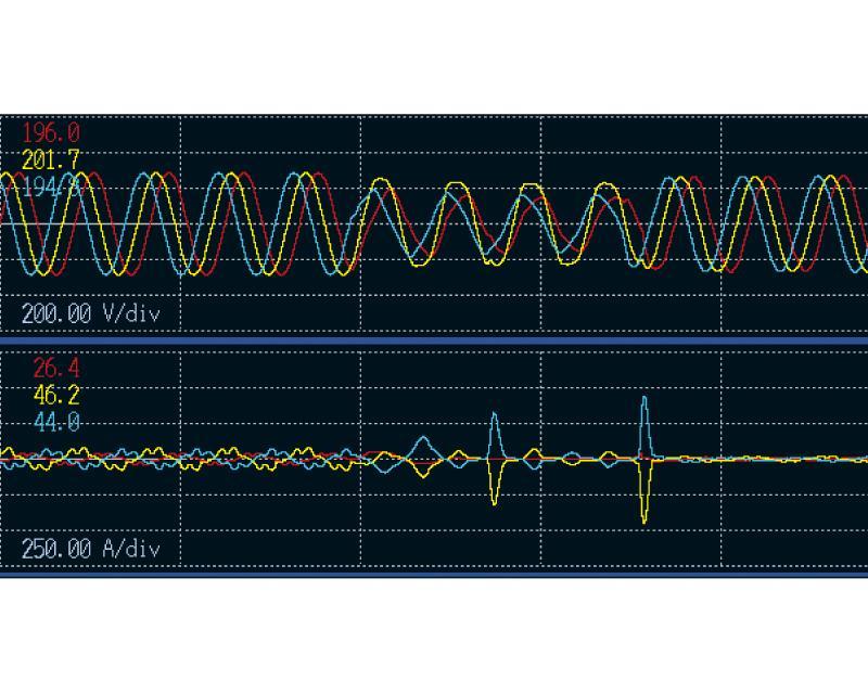 日本HIOKI（日置） PQ3198電能質量分析儀