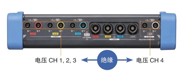 日本HIOKI（日置） PQ3198電能質量分析儀