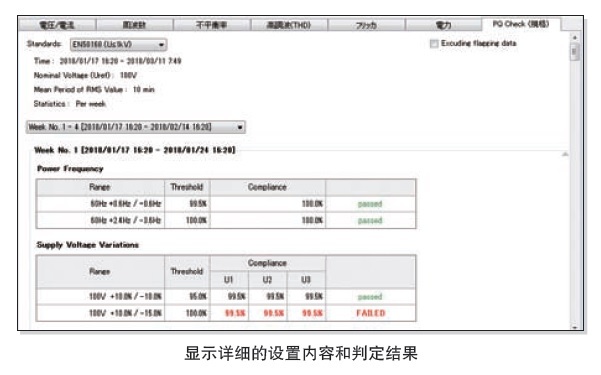 日本HIOKI（日置） PQ3198電能質量分析儀