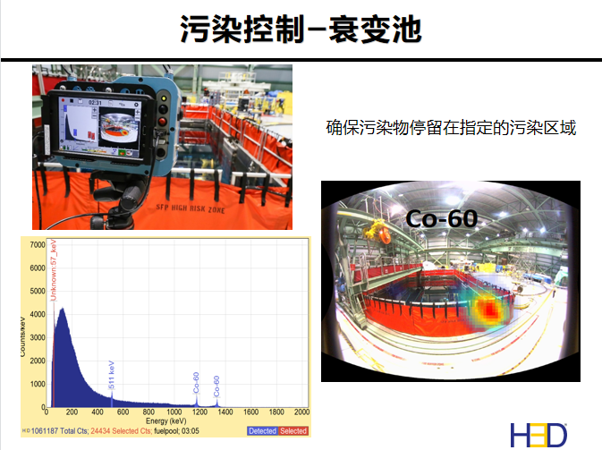 核電廠檢測維護一定要有一臺伽馬相機