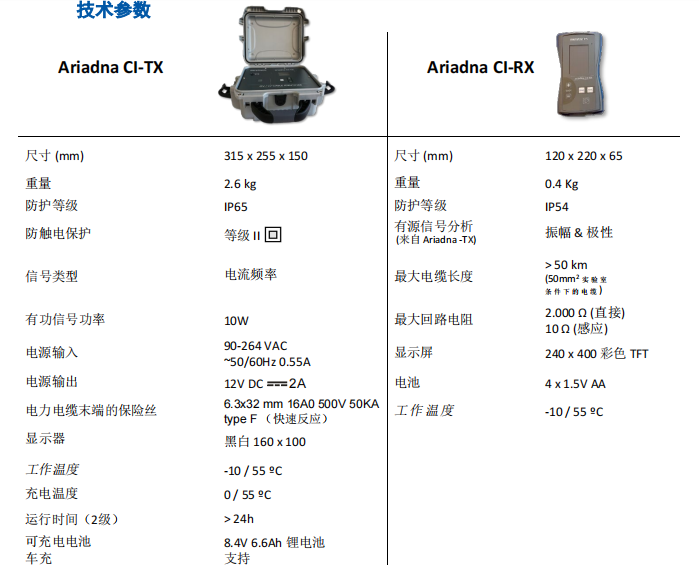 Ariadna CI-DE 停電電纜識別儀技術參數