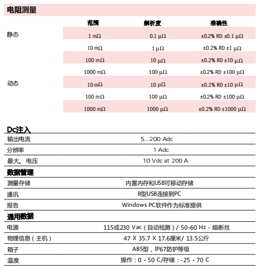 西班牙SMC PRIME200斷路器動態電阻測試儀技術參數