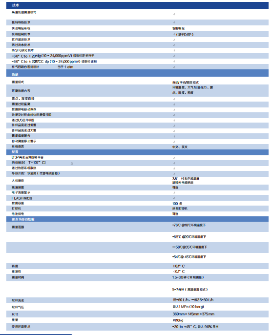 Grampus Dp-1便攜露點儀技術參數