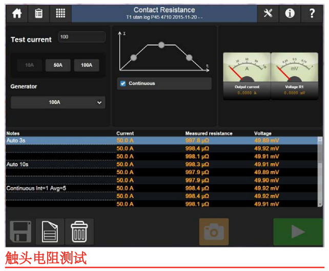 TRAX280觸頭電阻測試