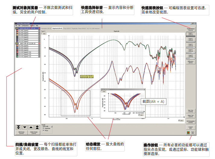 Megger FRAX150,FRAX150掃頻響應分析儀,FRAX150,繞組變形測試儀