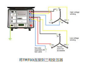 TRT03,TRT03三相變壓器變比測試儀,瑞典DVPower TRT03三相變壓器變比測試儀