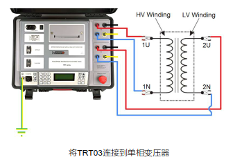 TRT03,TRT03三相變壓器變比測試儀,瑞典DVPower TRT03三相變壓器變比測試儀