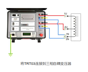 TRT03,TRT03三相變壓器變比測試儀,瑞典DVPower TRT03三相變壓器變比測試儀