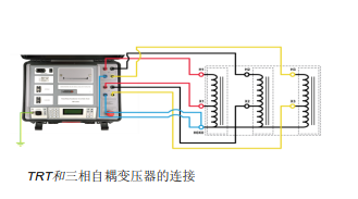 TRT63,TRT63三相變壓器變比測試儀,瑞典DVPower TRT63三相變壓器變比測試儀,DVPower TRT63