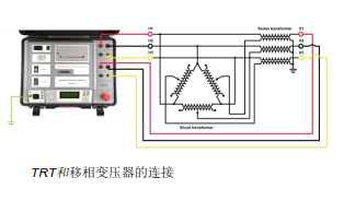 TRT63,TRT63三相變壓器變比測試儀,瑞典DVPower TRT63三相變壓器變比測試儀,DVPower TRT63