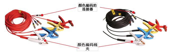 美國MEGGER TTRU3三相變壓器變比測試儀,TTRU3三相變壓器變比測試儀,TTRU3