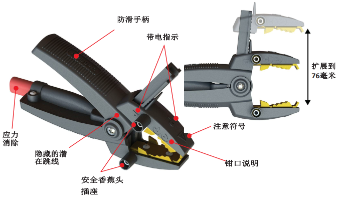 美國MEGGER TTRU3三相變壓器變比測試儀,TTRU3三相變壓器變比測試儀,TTRU3