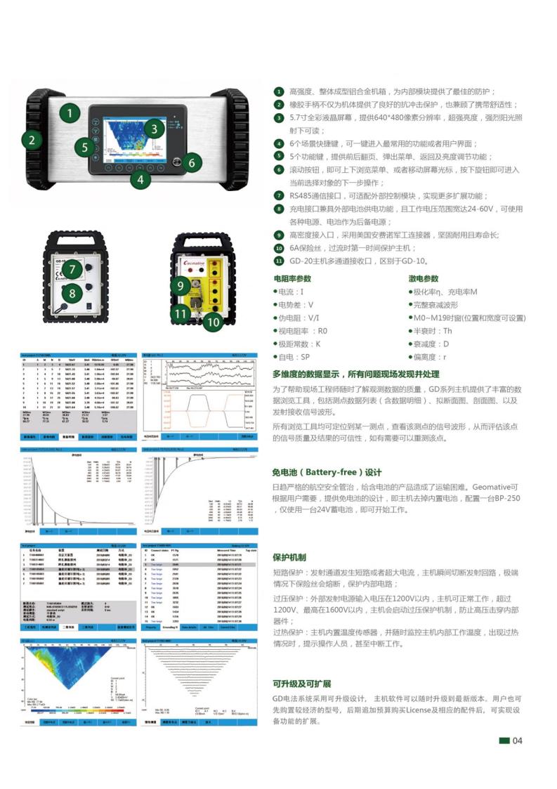 GD10-Basic/GD-10/GD-20 系列直流電法系統