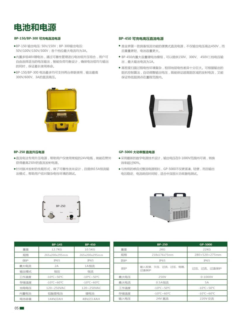 GD10-Basic/GD-10/GD-20 系列直流電法系統