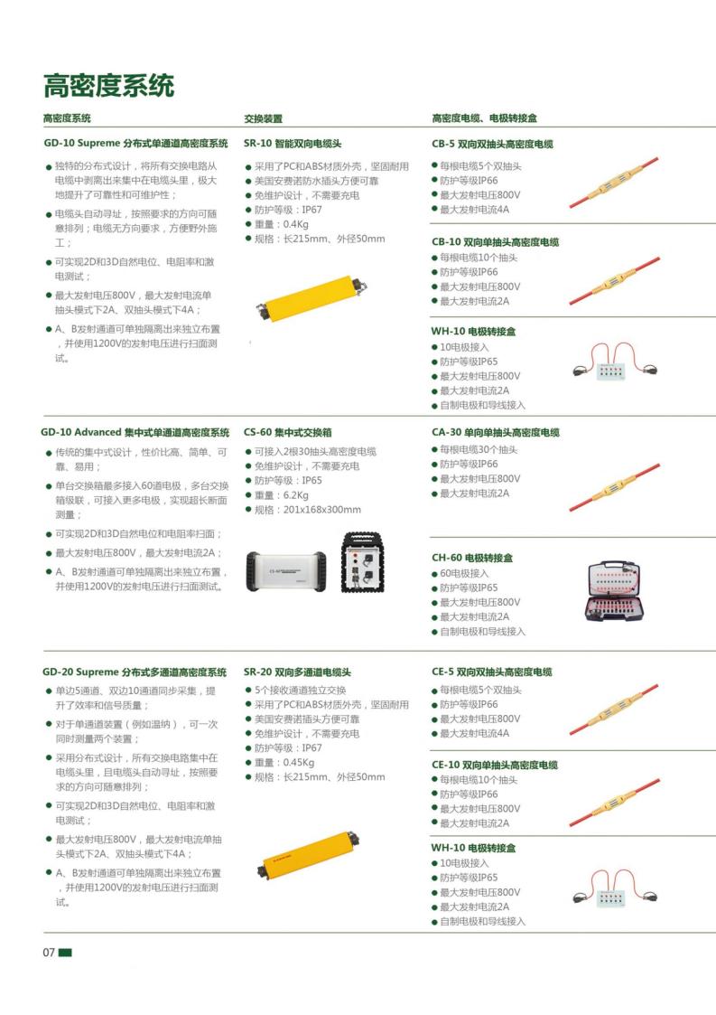 GD10-Basic/GD-10/GD-20 系列直流電法系統